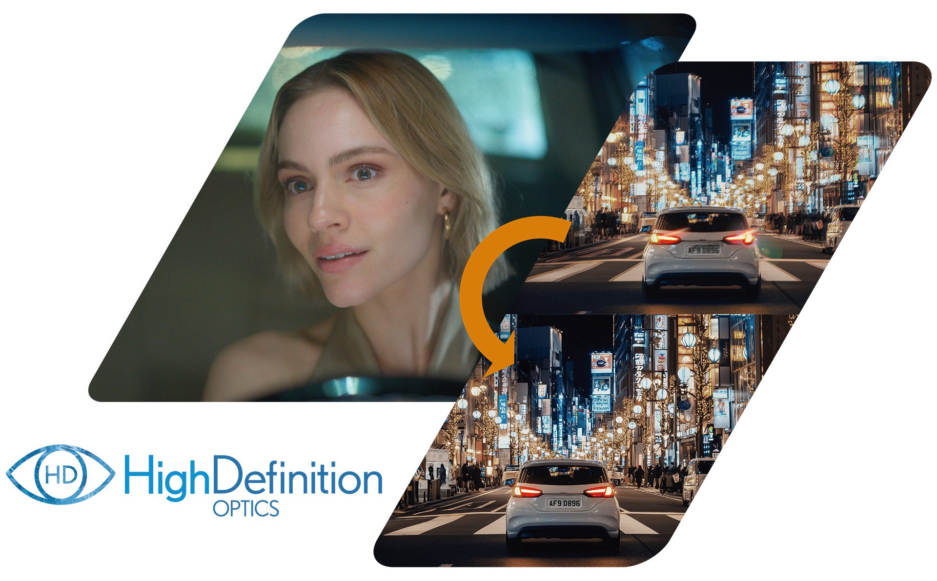 High Definition Optics